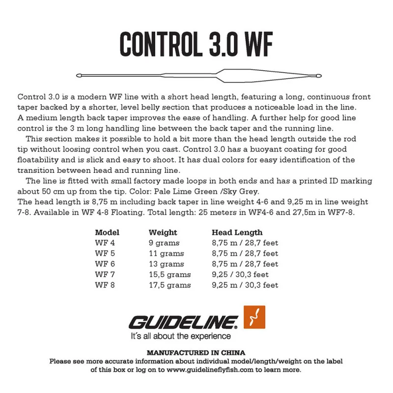 Guideline Control 3.0 Float 2 Guideline Control 3.0 Float – Bild 2