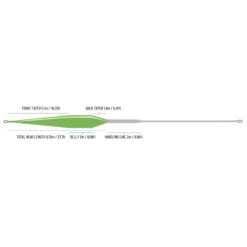 Guideline Control 3.0 Float 5 Guideline Control 3.0 Float -Anglerparadies 105218GLr 3