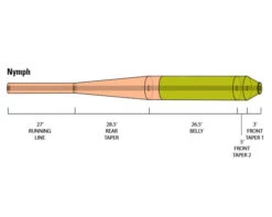 Orvis Hydros Nymph -Anglerparadies 20212153r 3