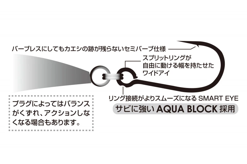 Decoy Single27 Pluggin Single 4 Decoy Single27 Pluggin Single – Bild 4