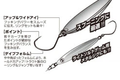 Decoy SINGLE30 Spoonin Single 6 Decoy SINGLE30 Spoonin Single -Anglerparadies DS3010r 3