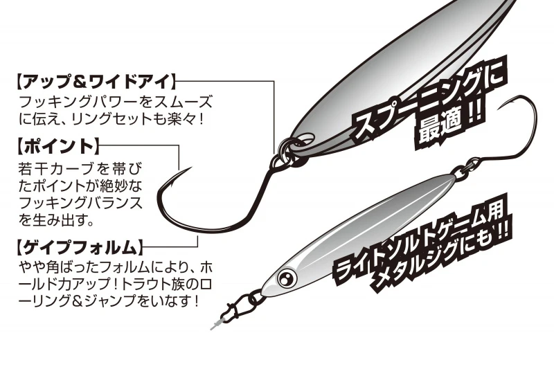 Decoy SINGLE30 Spoonin Single 3 Decoy SINGLE30 Spoonin Single – Bild 3