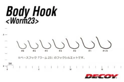 Decoy Worm108 Body Guard HD -Anglerparadies DW1081r 3
