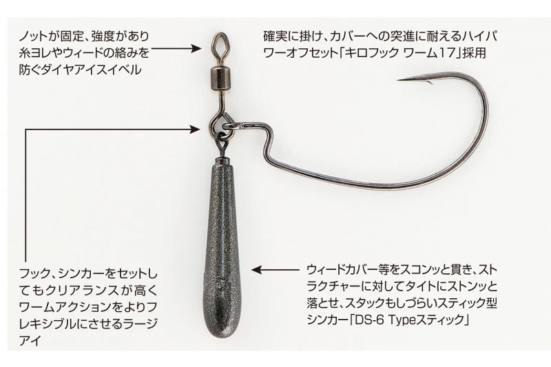 Decoy Worm217 ZERO-DAN 2 Decoy Worm217 ZERO-DAN – Bild 2