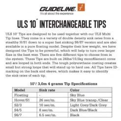 Guideline ULS Tip 10' -Anglerparadies GL37934r 3