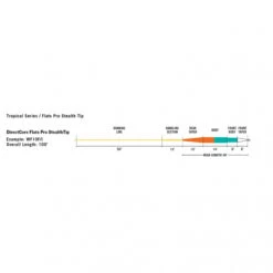 RIO Flats Pro Stealth Tip -Anglerparadies RP20467r 3