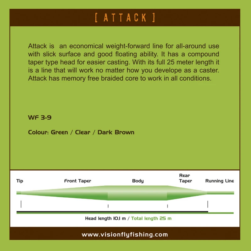 Vision Attack WF 2 Vision Attack WF – Bild 2